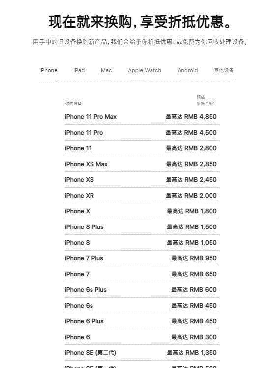 精品二手手机手机置换回收(图1)