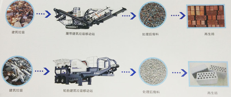 机械设备翻新喷漆工艺