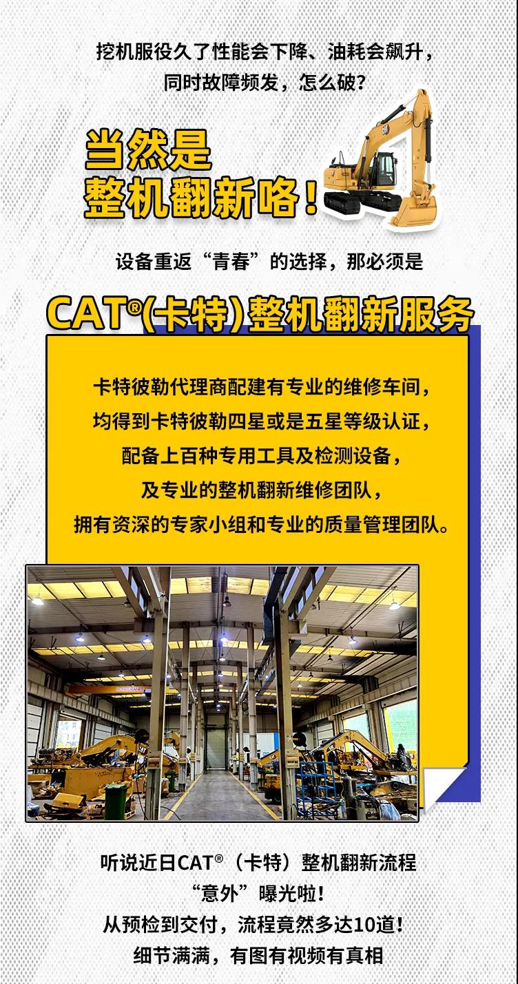 全车翻新喷漆流程是?(图1)