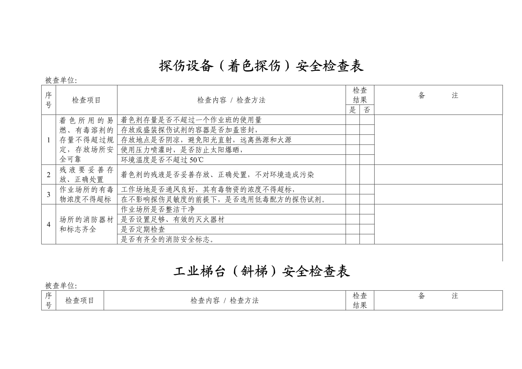 我省开展安全评价检测检验机构专项整治行动(图1)