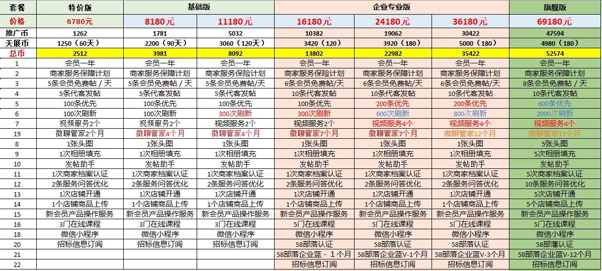 数码回收网报价单平台(图1)