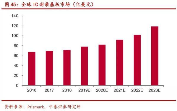 回收各种二手设备、中央空调、发电机、变压器、整厂设备(图1)
