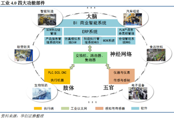 热喷涂生产线(图1)